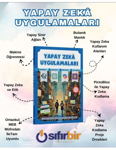 YAPAY ZEKA UYGULAMALARI (MEB Müfredatına Tam Uyumlu)
