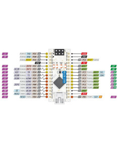 Arduino Nano + USB Kablo Hediyeli