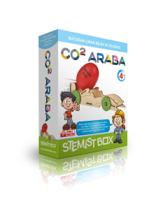 CO2 Araba