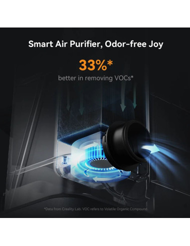 Creality Halot Mage S