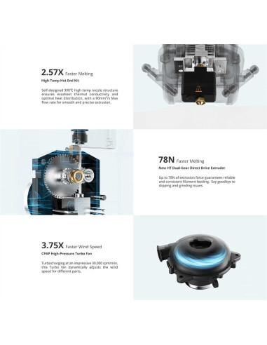 FLSUN T1 Ultra High Speed 3D Printer