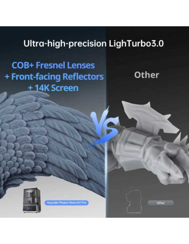 Anycubic Mono M7 Pro