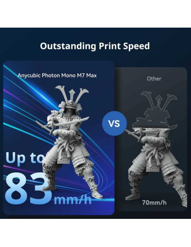Anycubic Mono M7 Max